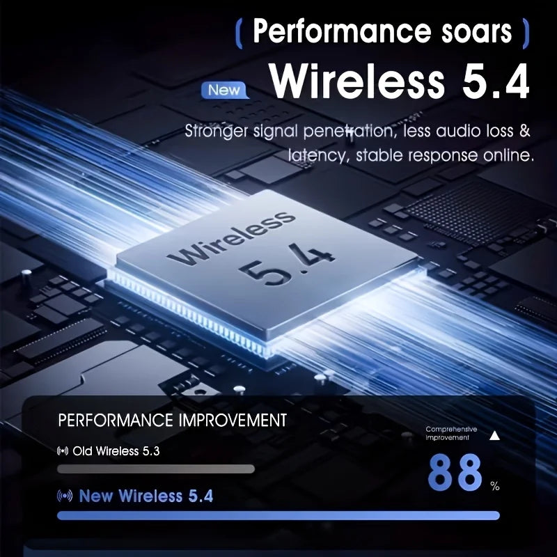 New Wireless Earbuds - Long Range Dual Stereo In Ear Earphones, Suitable for Sports And Gaming, Comfortable Touch Control